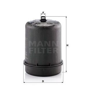 filtr oleje MANN ZR 9007 z DAF