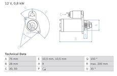 startér BOSCH 12V/0,8kW ŠKODA, VW